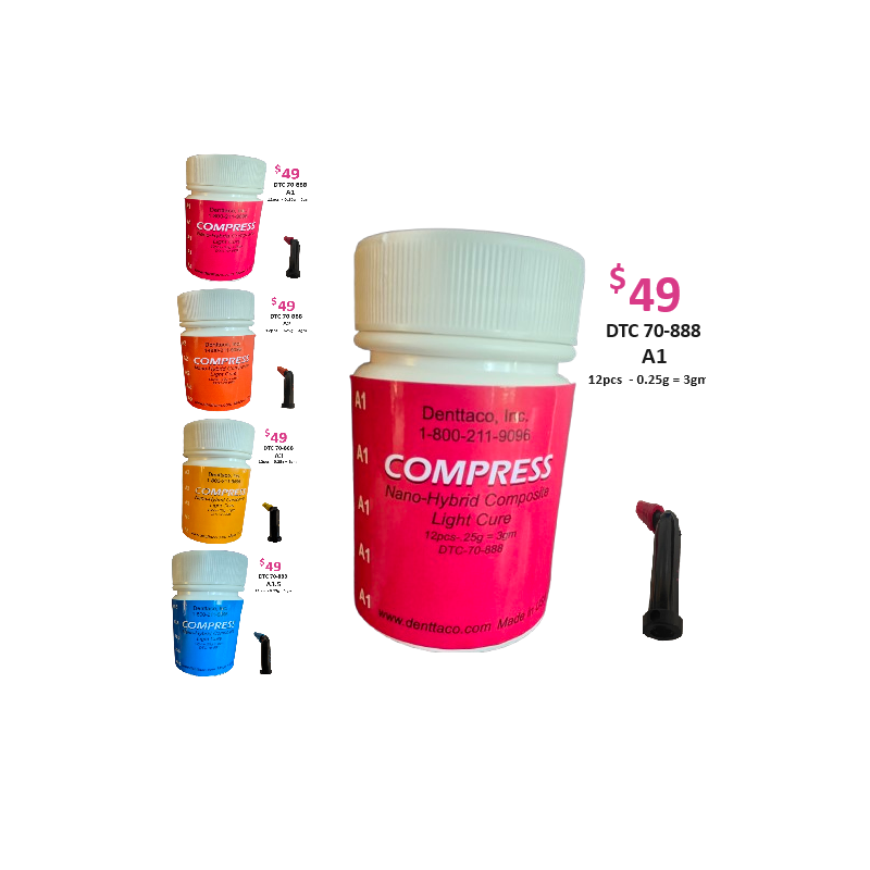 Compress Nano Hybrid Composite Capsules