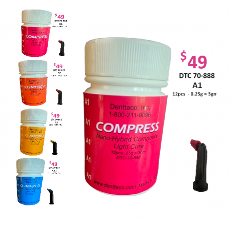 Compress Nano Hybrid Composite Capsules